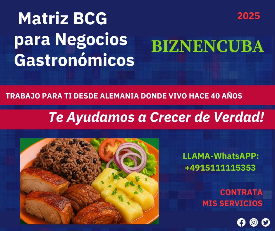 Análisis Estratégico con Matriz BCG para Negocios Gastronómicos's foto | IMPERIO WEB |  BizneCubano